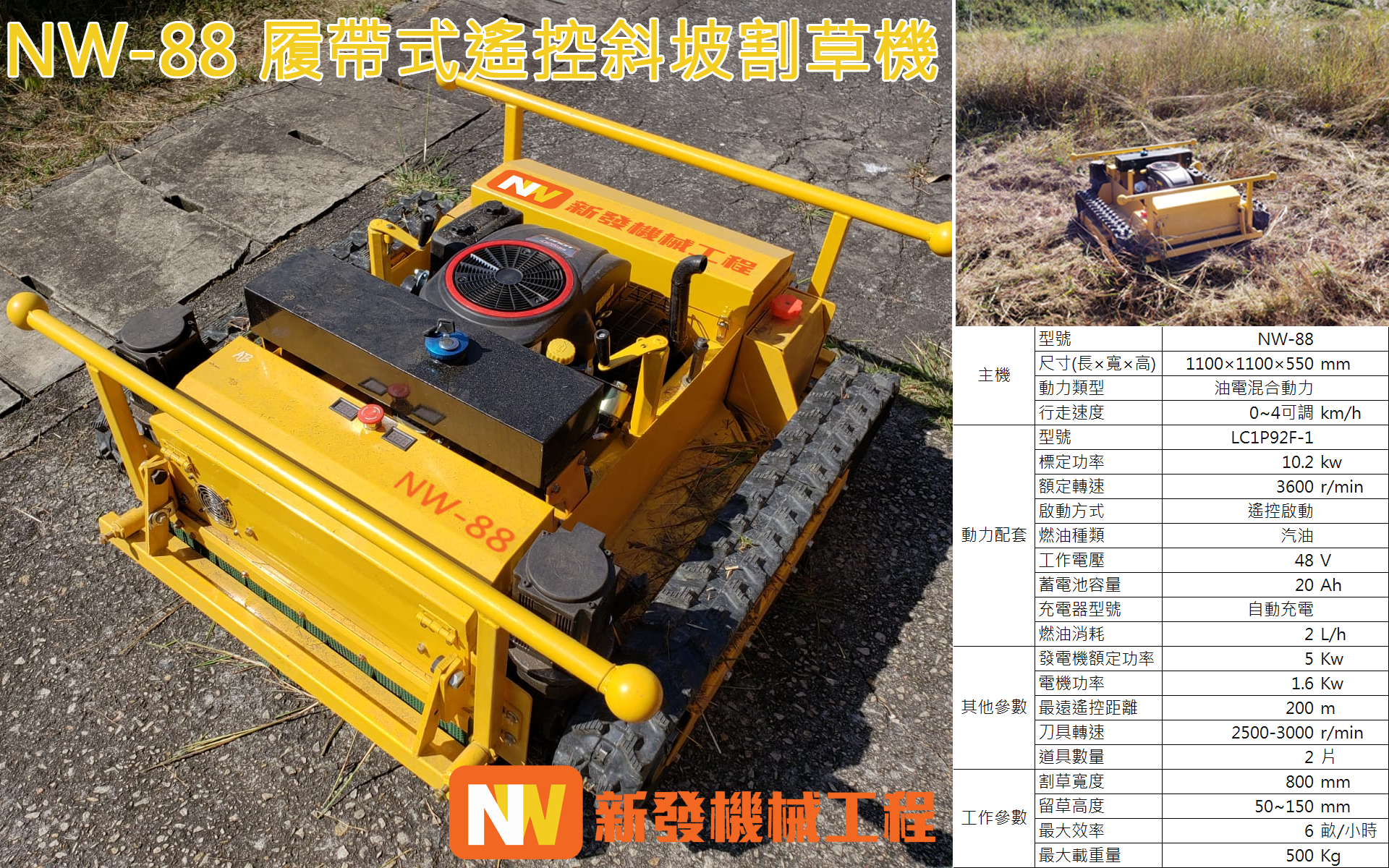 NW-88